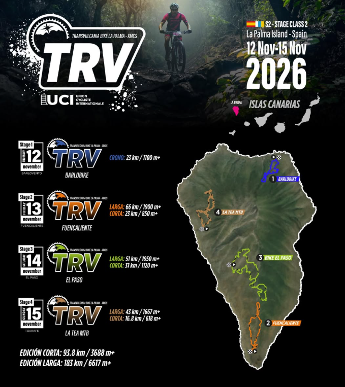 Transvulcania Bike 2026